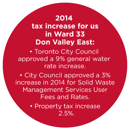 2014 tax increase for us in Ward 33 Don Valley East